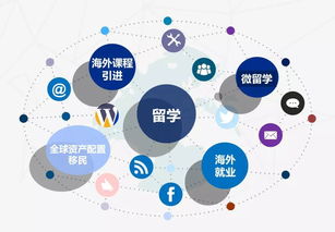 賀五洲通留學(xué)榮膺全國(guó)留學(xué)服務(wù)行業(yè)優(yōu)秀會(huì)員單位，卓越服務(wù)引領(lǐng)行業(yè)信息新篇章