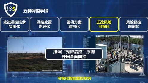 國網(wǎng)保定供電公司 電網(wǎng)安全管控新模式全面服務(wù)雄安電網(wǎng)建設(shè)